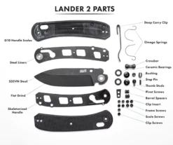 Knafs Lander 2 Black -KNIFE-LOUNGE Sales Lander Kickstarter flat lay 2048x2048