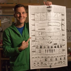Knafs White Knife Poster -KNIFE-LOUNGE Sales ben smiling chart 1024x10242x