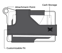 Trayvax Contour Wallet Raw -KNIFE-LOUNGE Sales contour features 2