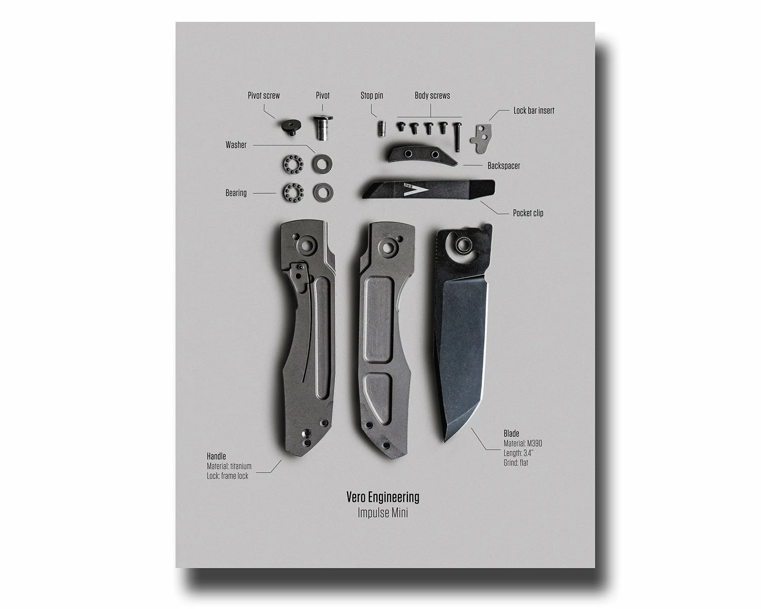 Vero Engineering Knife Poster - Impulse Mini 1 Vero Engineering Knife Poster - Impulse Mini