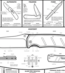Knafs White Knife Poster -KNIFE-LOUNGE Sales knafs 00001 pdp 2 1024x10242x