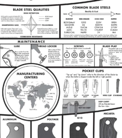 Knafs White Knife Poster -KNIFE-LOUNGE Sales knafs 00001 pdp 3 1024x10242x