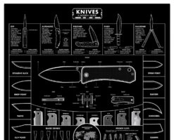 Blackout Edition Pocket Knife Poster -KNIFE-LOUNGE Sales knafs 00011 black poster 2 web callout 1024x1024 2x